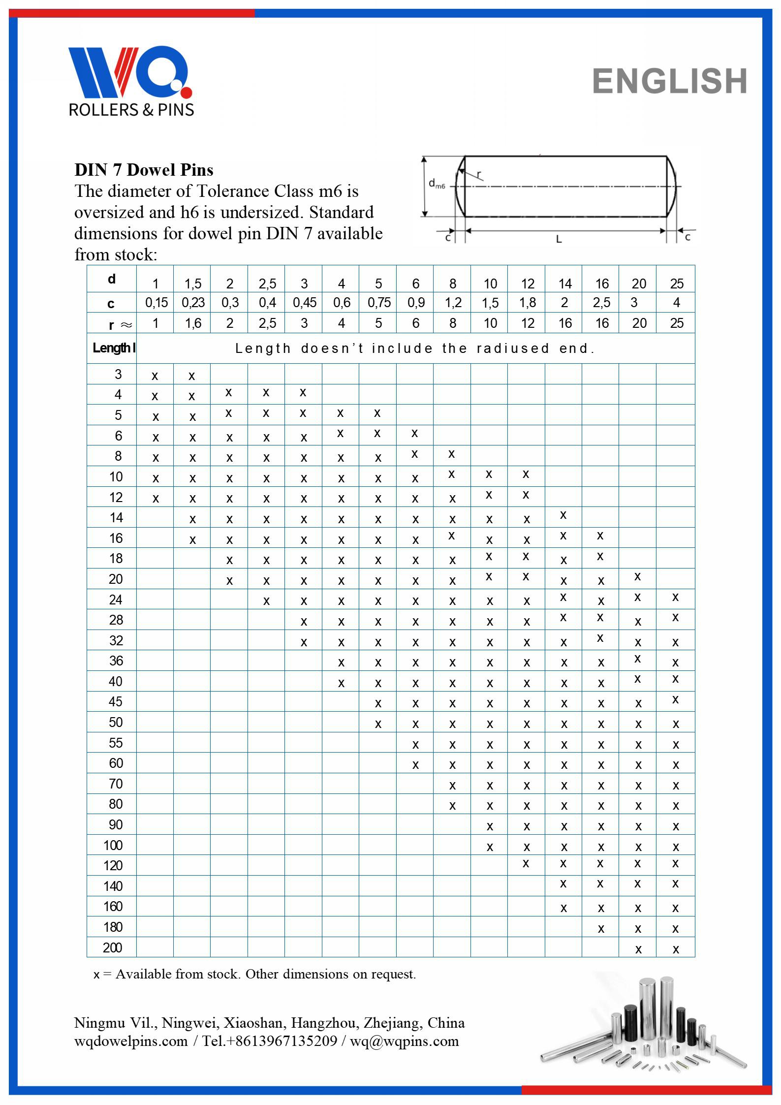 DIN 7 Catalogue_02.jpg